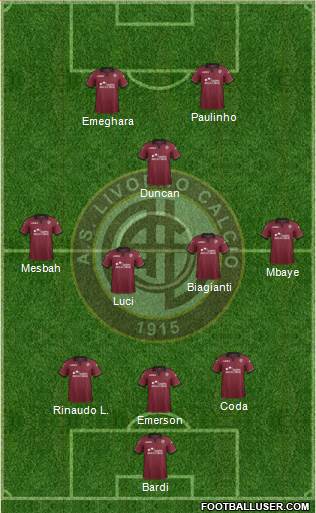 Livorno Formation 2014