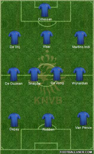 Holland Formation 2014