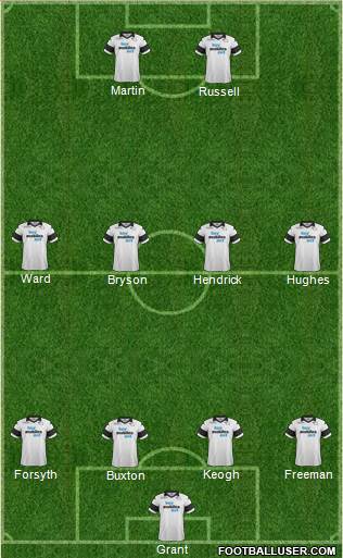 Derby County Formation 2014