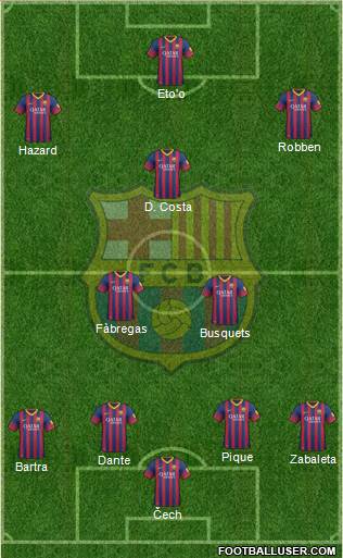 F.C. Barcelona B Formation 2014