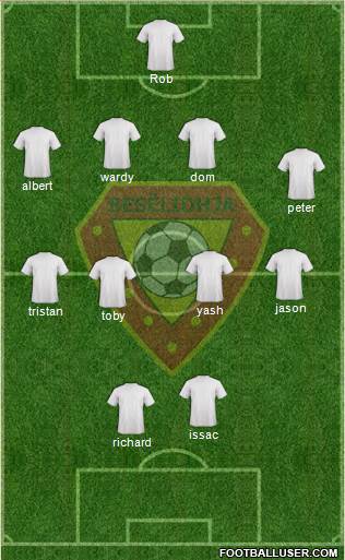 KS Besëlidhja Lezhë Formation 2014