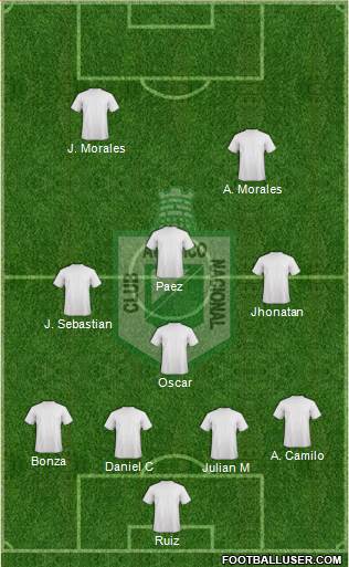 CDC Atlético Nacional Formation 2014