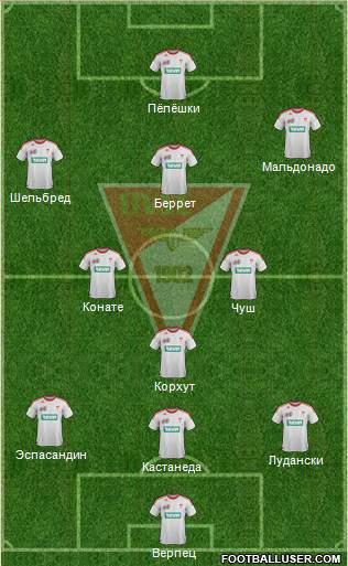 Debreceni VSC Formation 2014