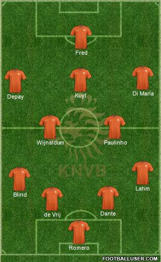 Holland Formation 2014