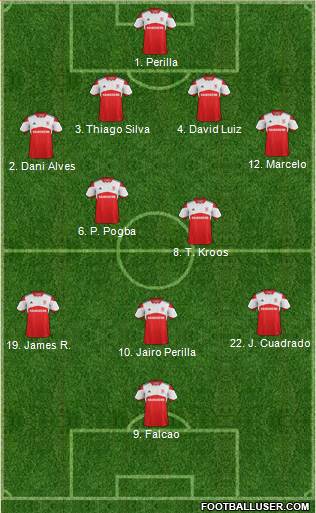 Middlesbrough Formation 2014