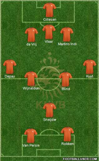 Holland Formation 2014