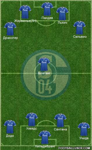 FC Schalke 04 Formation 2014