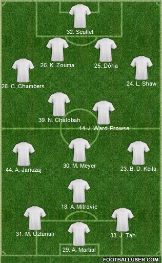 Middlesbrough Formation 2014