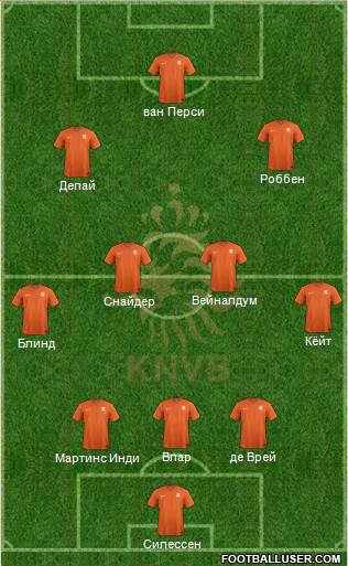 Holland Formation 2014