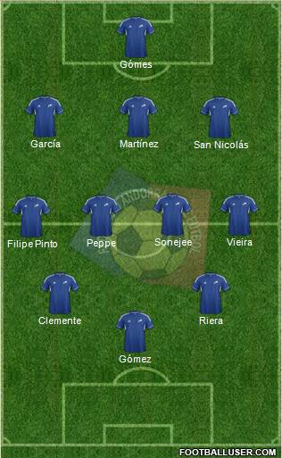 Andorra Formation 2014