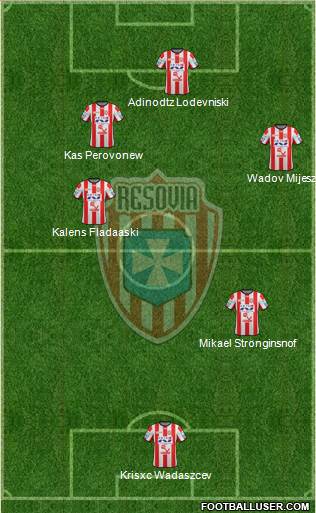 Resovia Rzeszow Formation 2014