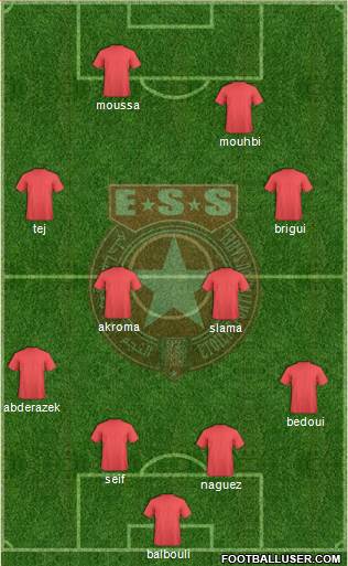 Etoile Sportive du Sahel Formation 2014