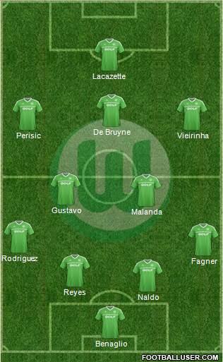 VfL Wolfsburg Formation 2014