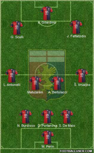 Genoa Formation 2014