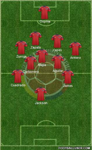 Colombia Formation 2014