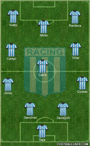 Racing Club Formation 2014