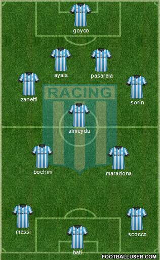 Racing Club Formation 2014