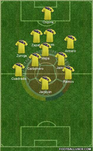 Colombia Formation 2014