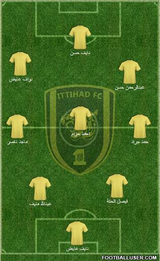 Al-Ittihad (KSA) Formation 2014