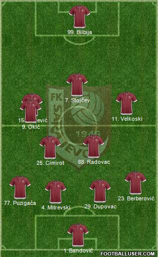 FK Sarajevo Formation 2014