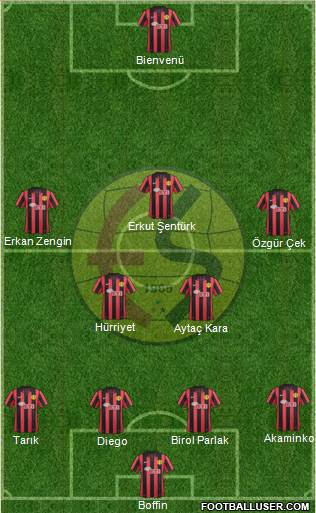 Eskisehirspor Formation 2014