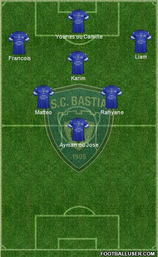 Sporting Club Bastia Formation 2014