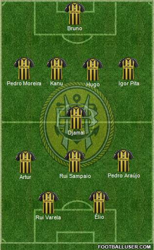 Sport Clube Beira-Mar Formation 2014