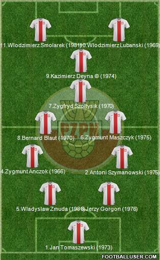 Poland Formation 2014