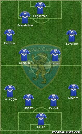 Brescia Formation 2014