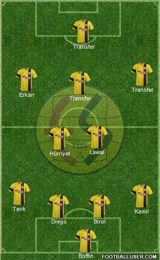 Eskisehirspor Formation 2014