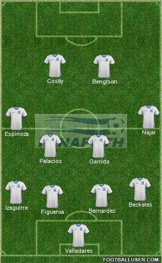 Honduras Formation 2014