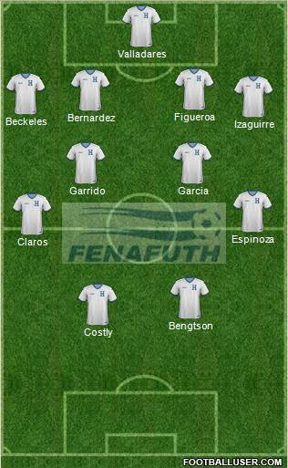 Honduras Formation 2014