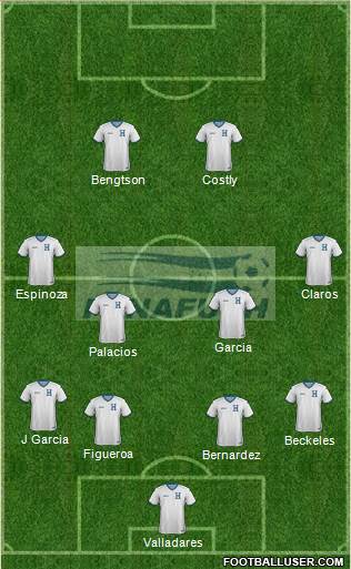 Honduras Formation 2014