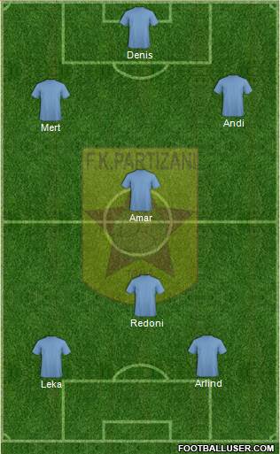 KF Partizani Tiranë Formation 2014