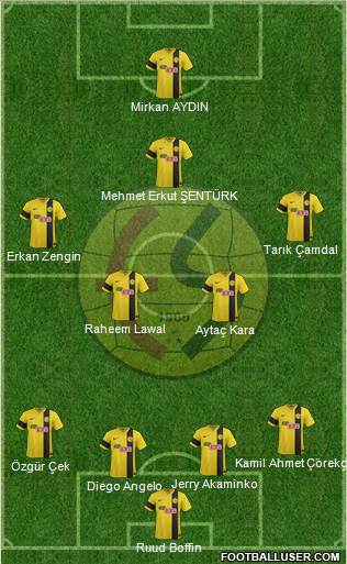 Eskisehirspor Formation 2014