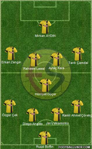 Eskisehirspor Formation 2014