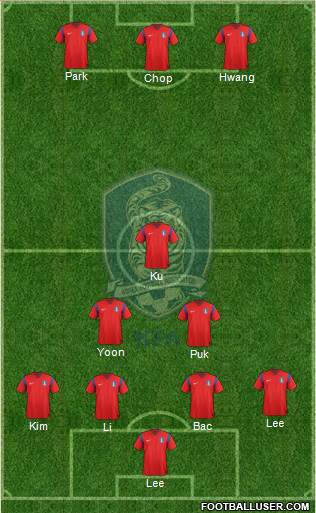 South Korea Formation 2014