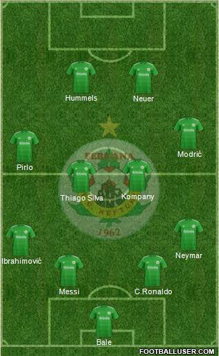 Neftchi Ferghana Formation 2014