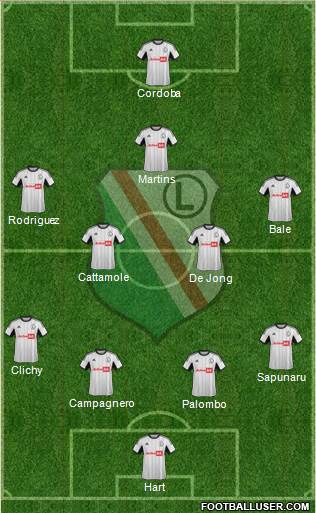 Legia Warszawa Formation 2014