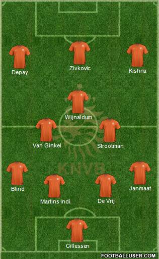 Holland Formation 2014