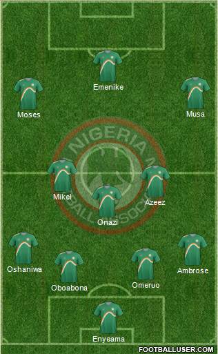 Nigeria Formation 2014