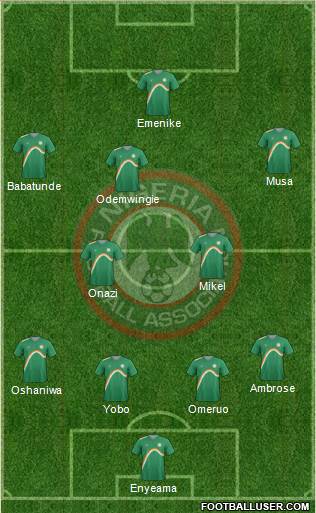 Nigeria Formation 2014