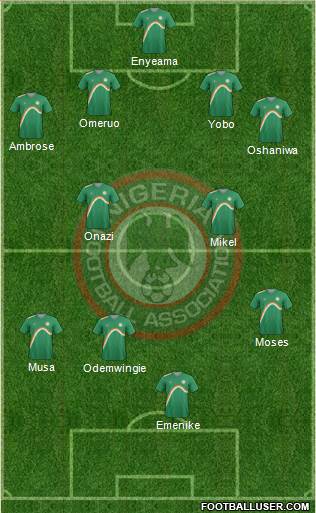 Nigeria Formation 2014