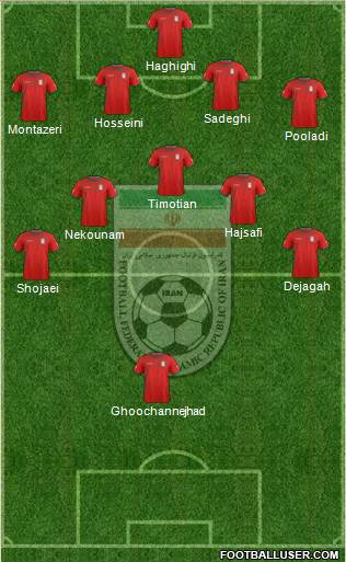 Iran Formation 2014