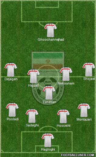 Iran Formation 2014