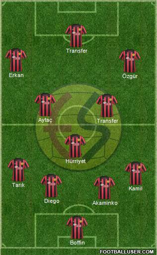 Eskisehirspor Formation 2014