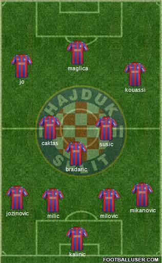 HNK Hajduk Formation 2014