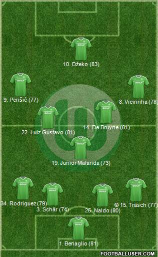 VfL Wolfsburg Formation 2014