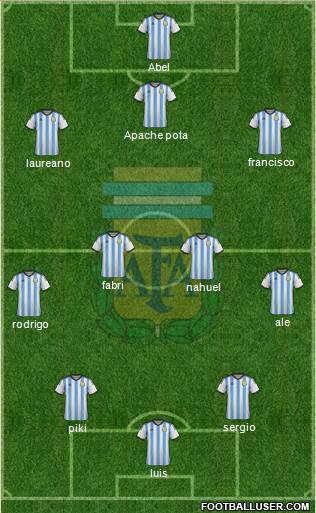 Argentina Formation 2014