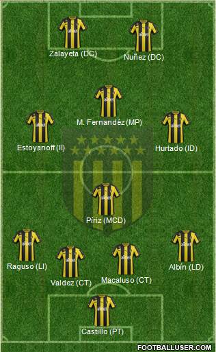 Club Atlético Peñarol Formation 2014